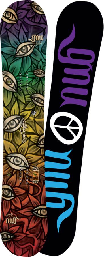 Gnu Ladies Choice 2013-2024 Review - The Good Ride